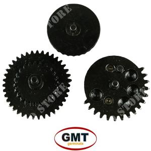 titano-store fr engrenage-sectoriel-modifier-couple-vitesse-mo-gb093300-p907417 012