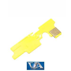 SELECTOR PLATE FOR G3 CA (P204P)