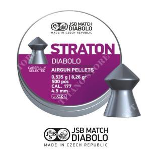 PIOMBINI 4,50 0,535 g STRATON JSB (JB-STR)