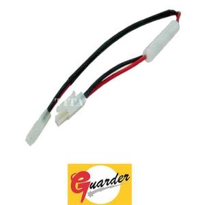CABLE X FIXED STOCK GUARDER (AD-15)