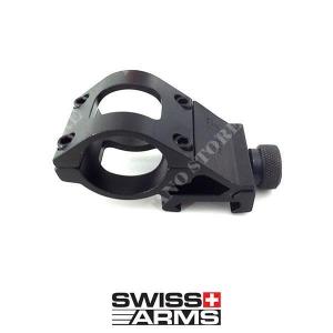 OFFSET RAIL RING ATTACHMENT + SWISS ARMS TORCH ADAPTER (605269)