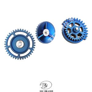 titano-store en gears-c28929 007