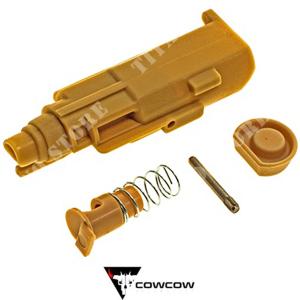 REINFORCED NOZZLE SET FOR AAP01 COW COW (CW18332)