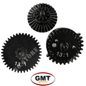 HIGH SPEED GEARS FOR ELECTRIC RIFLES 12: 1 GMT (GMT-GS1003)