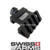45 DEGREE SLED SWISS ARMS (605271) - Photo 1