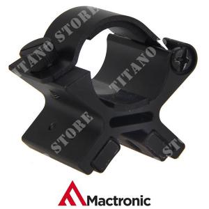 MACTRONIC TORCH MAGNETIC RING (RHH0031)
