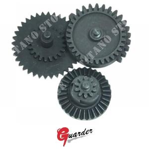HIGH SPEED GUARDER GEARS (GE-02-06)