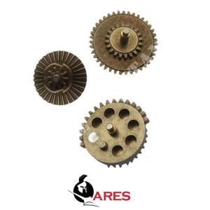 BACKHOE GEAR SET WITH ARES MAGNET (AR-AMGS)