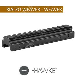 RAISED RAIL WEAVER - WEAVER HAWKE (22411)