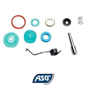 SPARE PARTS KIT FOR CZ / DUTY / STI ASG SERIES (17474)