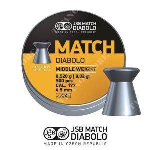 Leitungen 4,51 0,520 g Match Middle JSB (JB-MW451)