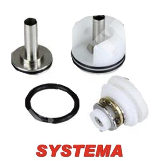 SYSTEMA Energy Head Set AUG/SG550 (EN-CS-014)